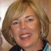 Betsey Lindley