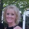 Sally Renkes