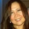 Gloria Pelaez