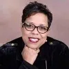 Renee Johnson