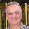 Robert Fish