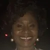 jerlyn Braswell