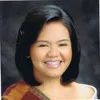Ma Tara Mae Llavore