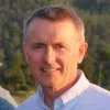 Bruce Elmegreen