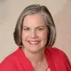 Cynthia Dennis