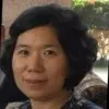 Wai Wai Lwin