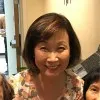 Judy Nguyen