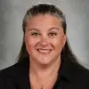 Nicky Lunderby
