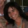 Gail Chavez