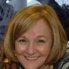 Peg Duenow