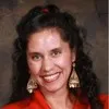 Andrea Aguilar