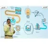 Anand Singh