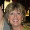 Nancy Haan
