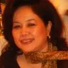 Marisa Amiruddin