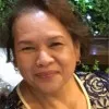 Marilyn Estolloso