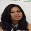 Jennylyn Abugan