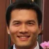 Minh Hoang