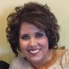 Amy Woodruff