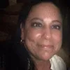 Karen King
