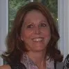 susan kelly