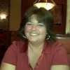 Kathleen Scott