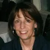 Mary Perman