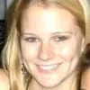 Mollie Hardin