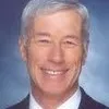 John Butler
