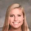 Kelsey Guedes