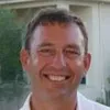 John Wright