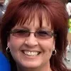 Shawna Arni