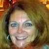 Marilyn Ferguson