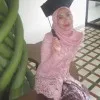 Nurul Wahyu