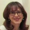 Alla Palchitsky