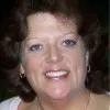 Pattie Gossar
