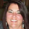 Melissa Kennedy EdD