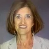 Sylvia Andereck Birt