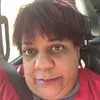 Iris Fain