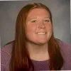Annalise Stephens