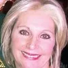 Sharon Groome