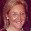 Annie Morgan