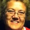 Trudy Gerry
