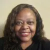 Rochelle CUNNINGHAM