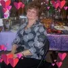 Nancy Burris