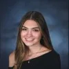 Sophia Keratzides
