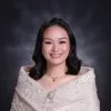 Yra Germaine
