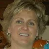 Jody Kripal