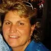 Mary Talluto