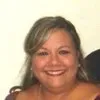Yoly Soriano