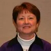 Janis Flutka